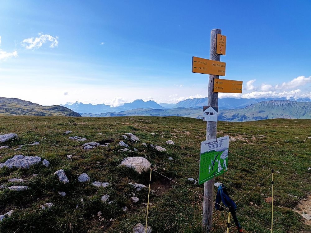 Náhorní plošiny Col de la Gittaz
