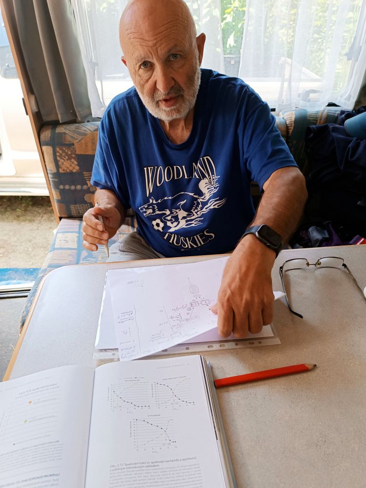 Karel mě vysvětluje principy fungování ATP